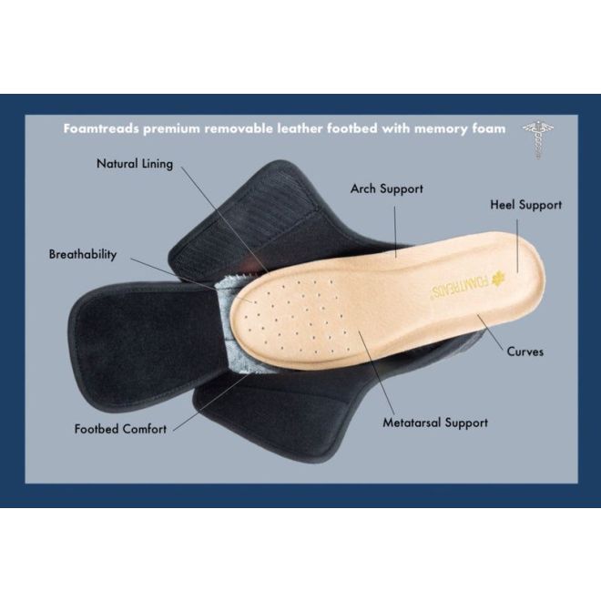 FOAMTREADS PHYSICIAN LADIES
